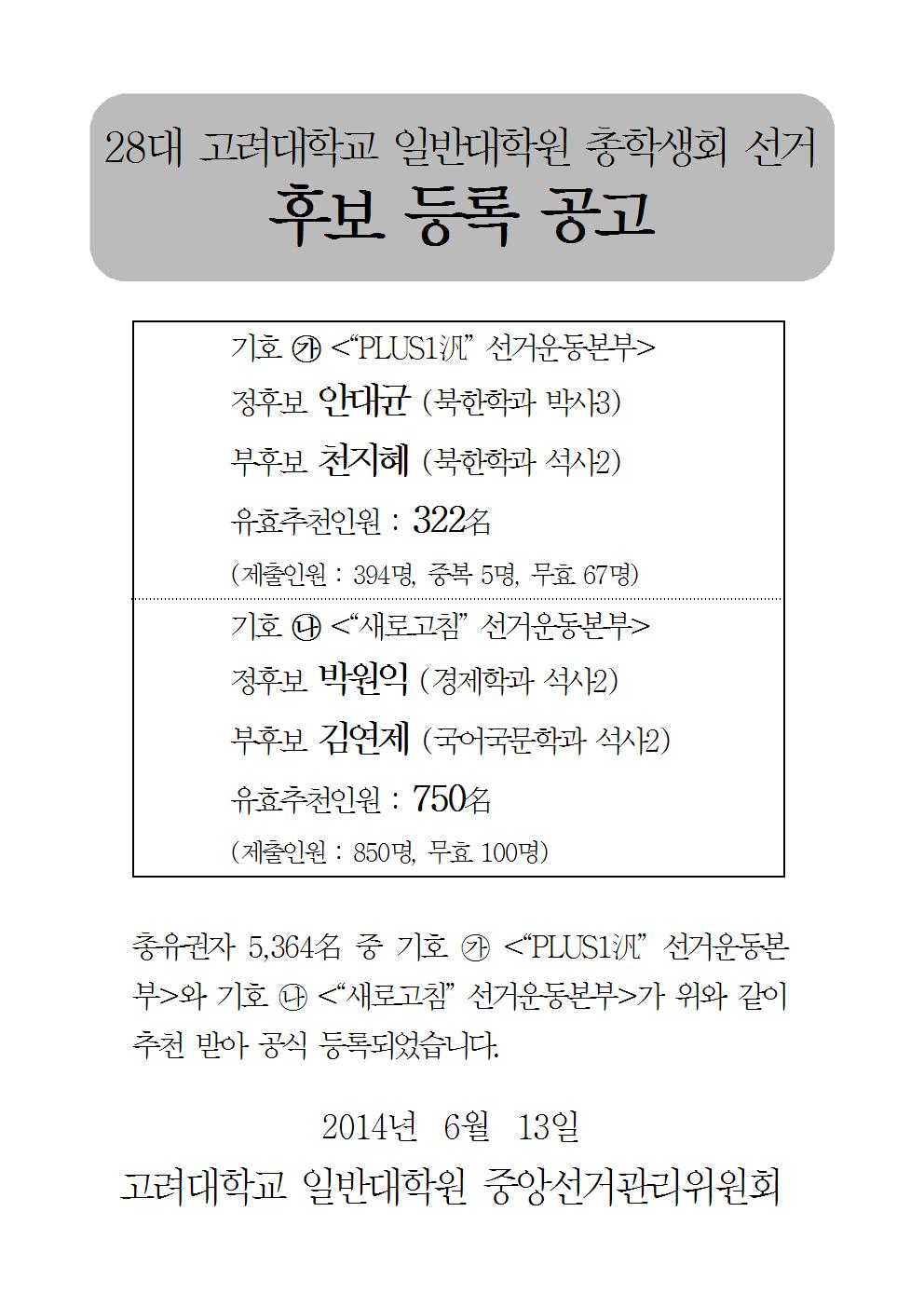 공지사항 - 28대 고려대학교 일반대학원 총학생회 선거 후보 등록 공고 (추천인원 발표)